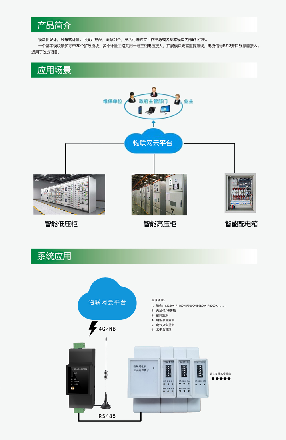 物聯(lián)網(wǎng)電表詳情頁(yè).jpg